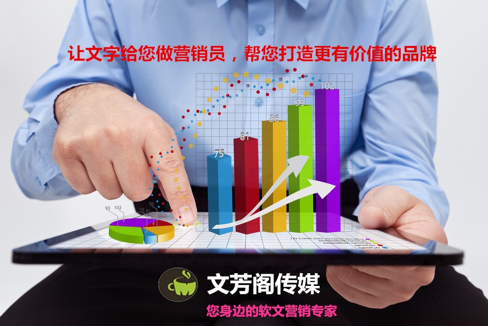 [營(yíng)銷心得]做軟文營(yíng)銷，什么樣的內(nèi)文更加引起人