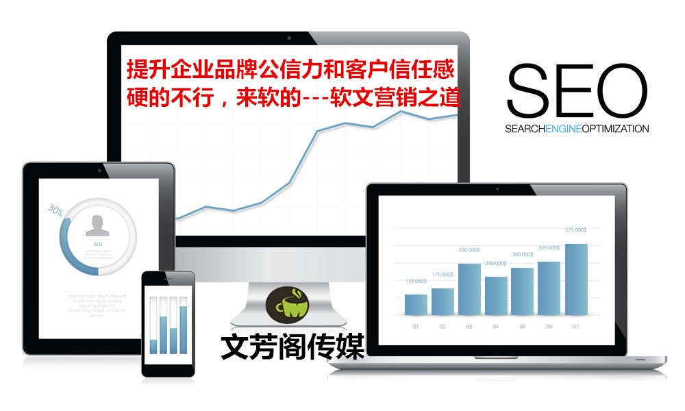 [營銷心得]營銷軟文中這樣的軟文寫法你都見過嗎